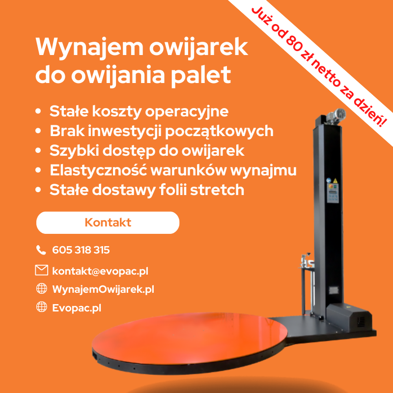 Systemy Pakowania dla Magazynów eFulfillment